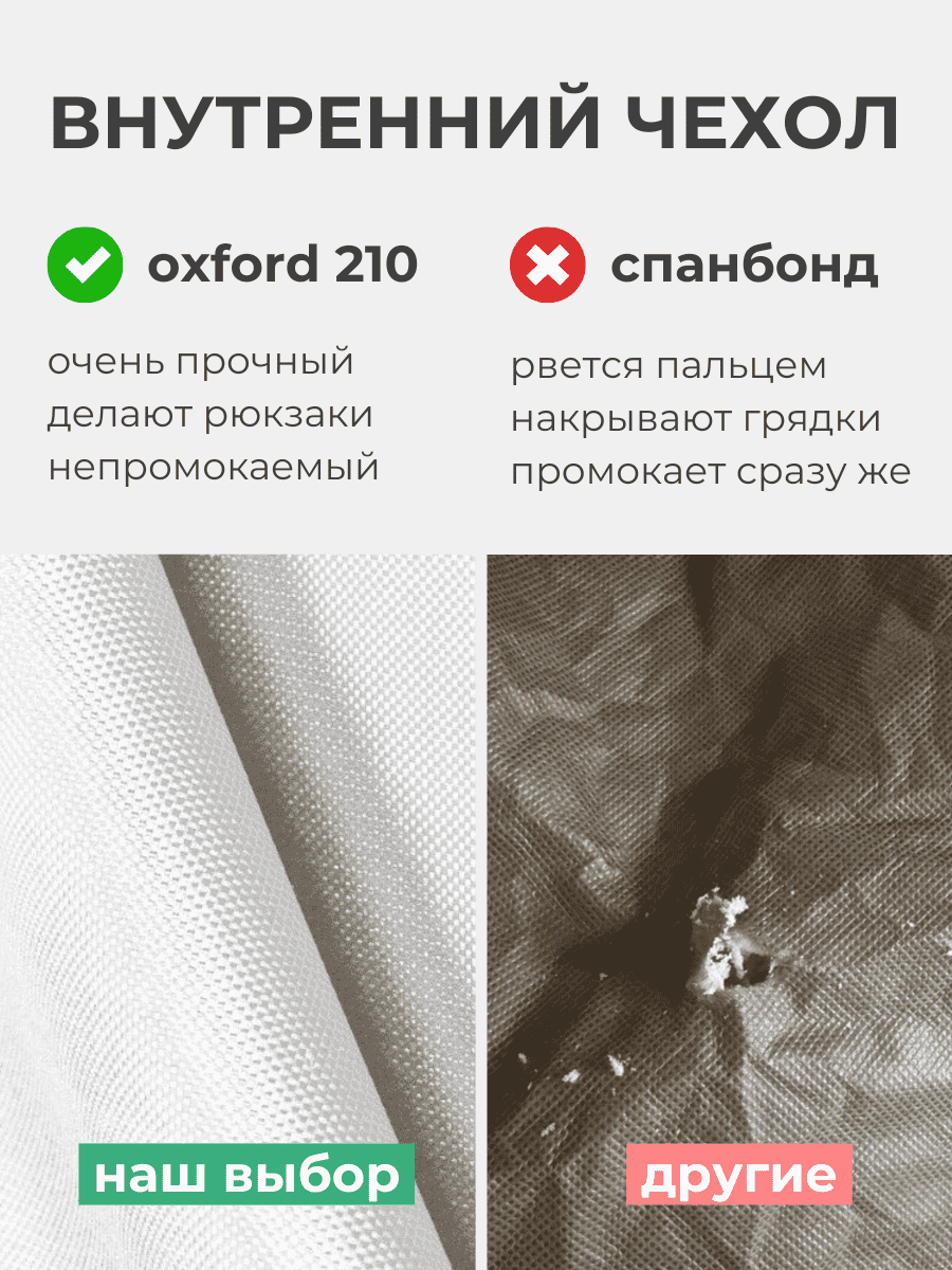 Кресло Облако «108» SAND превью 9